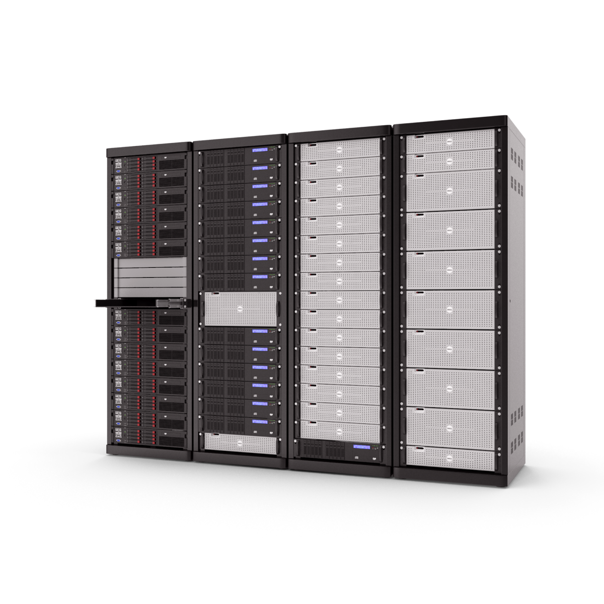 environment environment